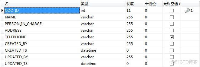 jsp百货中心供应链管理系统_用例图_03