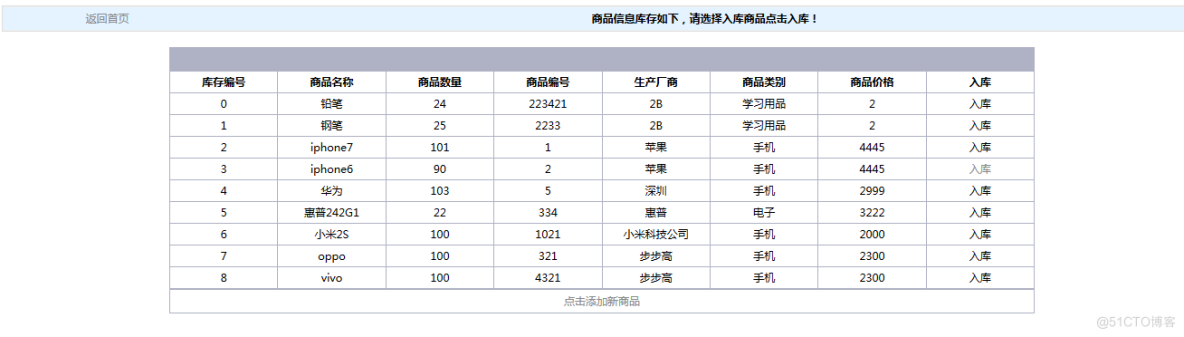 基于Web的仓库管理系统的设计与实现_数据库_18