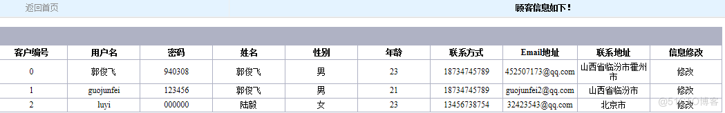 基于Web的仓库管理系统的设计与实现_数据库_23