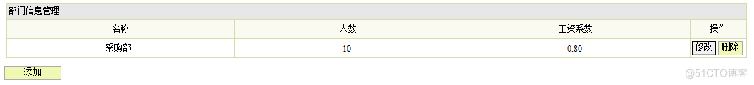 jsp企业财务管理系统设计与实现（论文+PPT+源码）_服务器_12