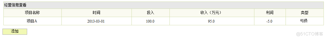 jsp企业财务管理系统设计与实现（论文+PPT+源码）_Java_23