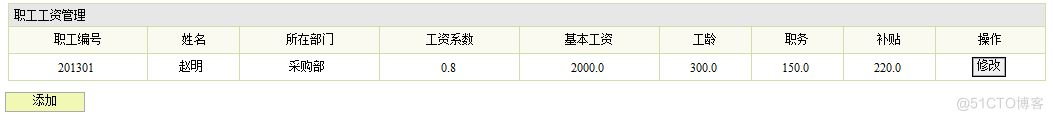 jsp企业财务管理系统设计与实现（论文+PPT+源码）_财务系统_17