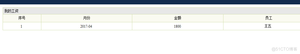 企业员工信息管理系统的设计与实现_信息管理_25