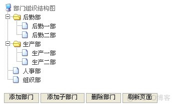 企业员工信息管理系统的设计与实现_员工管理_13