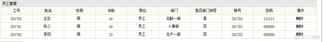 企业员工信息管理系统的设计与实现_管理系统_16