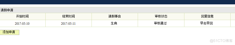 企业员工信息管理系统的设计与实现_员工信息管理_24