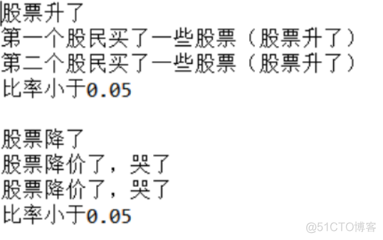 观察者模式---股票提醒_观察者模式