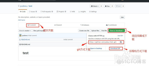 GitHub官网基本介绍_github_09