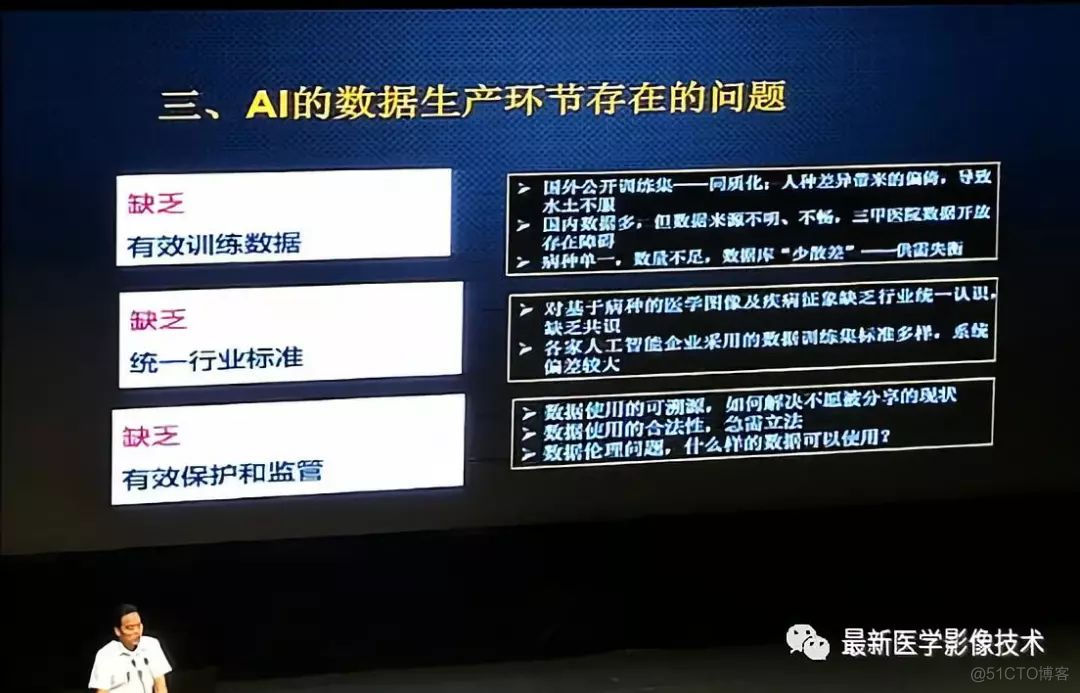 MICS 2018第五届医学图像计算青年研讨会_模态_02