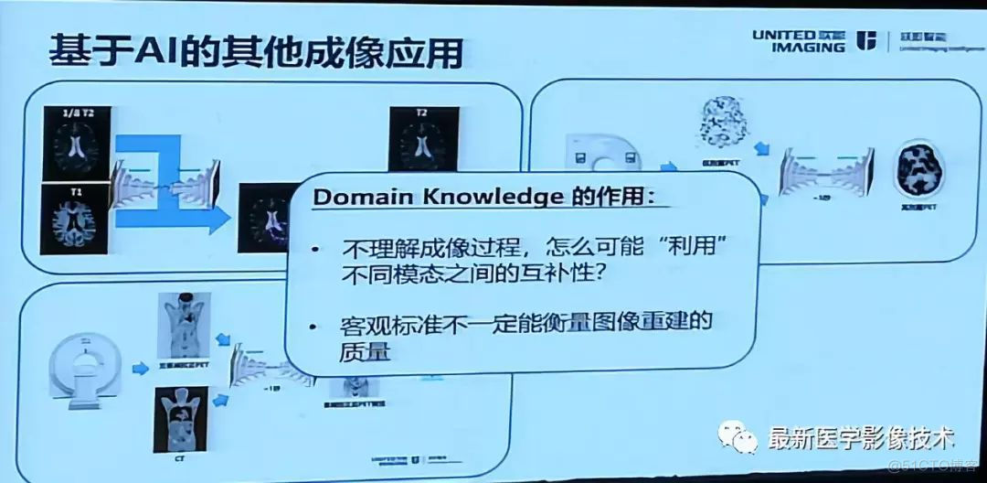 MICS 2018第五届医学图像计算青年研讨会_数据_21