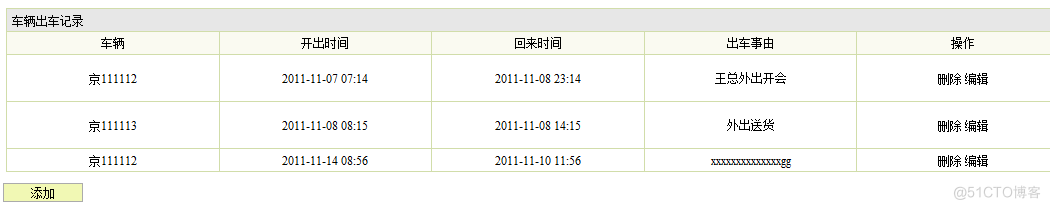 企业车辆管理系统（论文+源码）_企业车辆管理_21