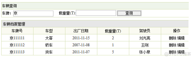 企业车辆管理系统（论文+源码）_车辆管理系统_15