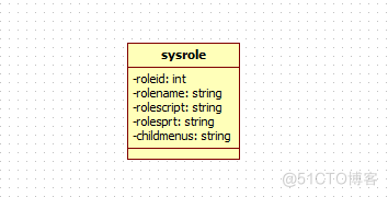 基于java的CRM客户关系管理系统的设计与实现_CRM_11