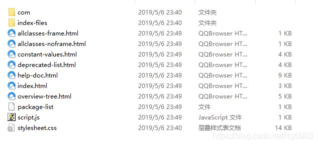 生成后的JavaDoc