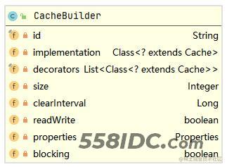 CacheBuilder类图