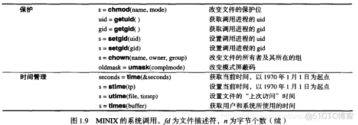 【操作系统设计与实现】第一章_系统调用_02