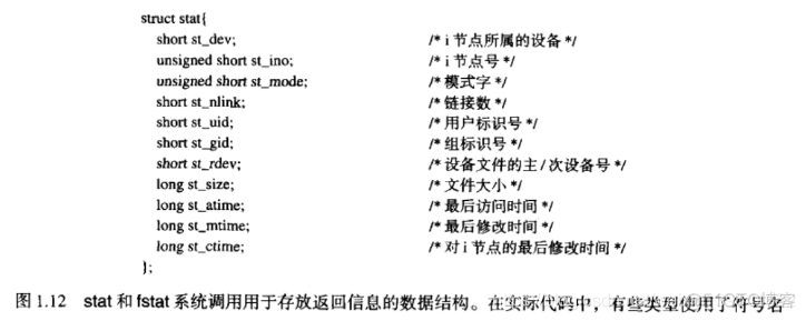 【操作系统设计与实现】第一章_系统调用_04