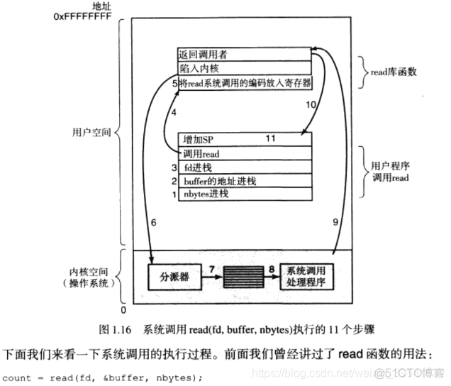 【操作系统设计与实现】第一章_系统调用_06