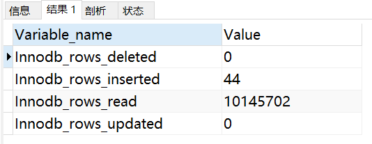 【如何优化她】教你如何定位不合理的SQL？并优化她~~~_mysql_02