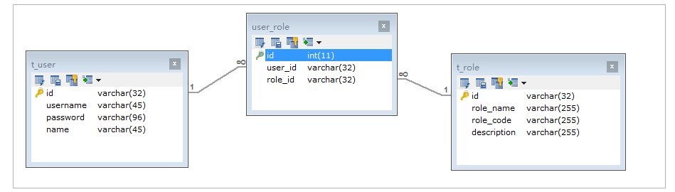 【如何优化她】教你如何定位不合理的SQL？并优化她~~~_数据库_05