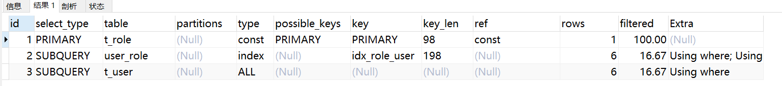 【如何优化她】教你如何定位不合理的SQL？并优化她~~~_mysql_07