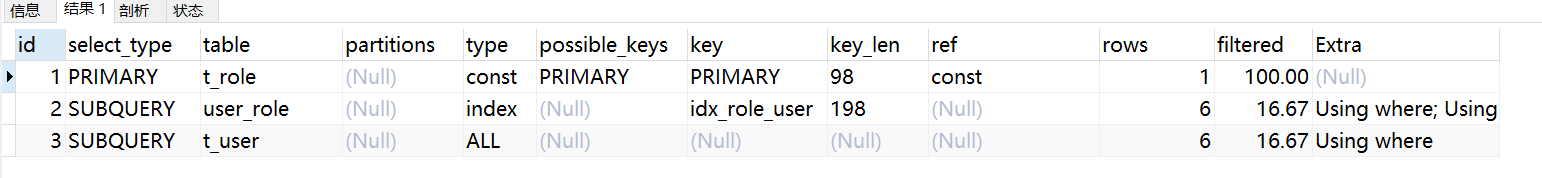 【如何优化她】教你如何定位不合理的SQL？并优化她~~~_mysql_09