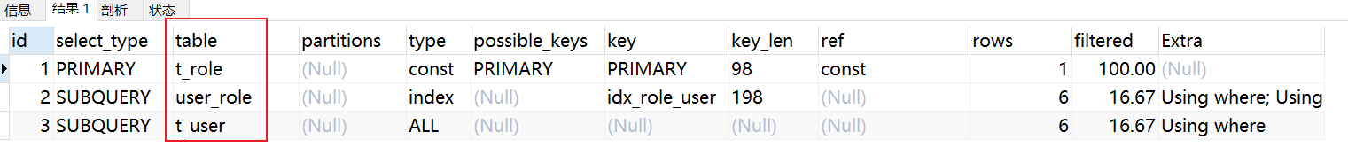 【如何优化她】教你如何定位不合理的SQL？并优化她~~~_数据库_10