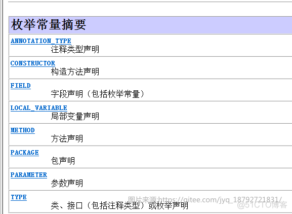 java--最全注解解析_如何解析Java注解_03