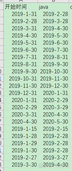 java Calendar类的add方法与oracle的add_months方法的使用_oracle时间计算