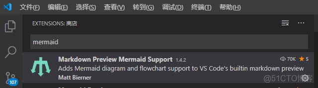 markdown画流程图-mermaid工具_流程图