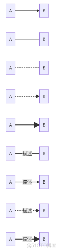 markdown画流程图-mermaid工具_安装插件_05