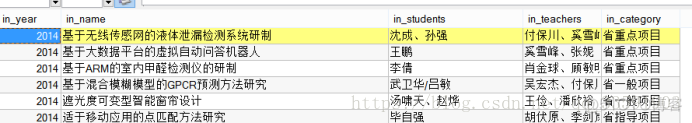 【sql语句】实现个人云图的数据基础！_数据_09