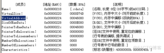 滴水逆向-导出表-课堂笔记_逆向_06