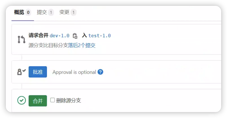 《gitlab从零到壹》出现问题：代码合并，源分支会被删除解决方案_团队开发_06