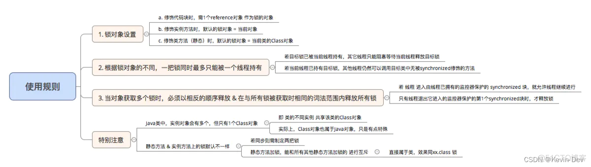 【Java -- 基础】关键字 synchronized_对象锁_02