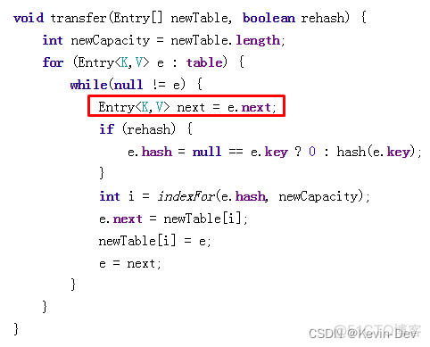 【Java -- 算法】Hash 算法_字符串_06