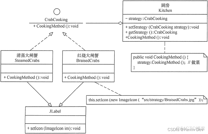 【Java -- 设计模式】策略模式（Strategy Pattern）_策略模式_02