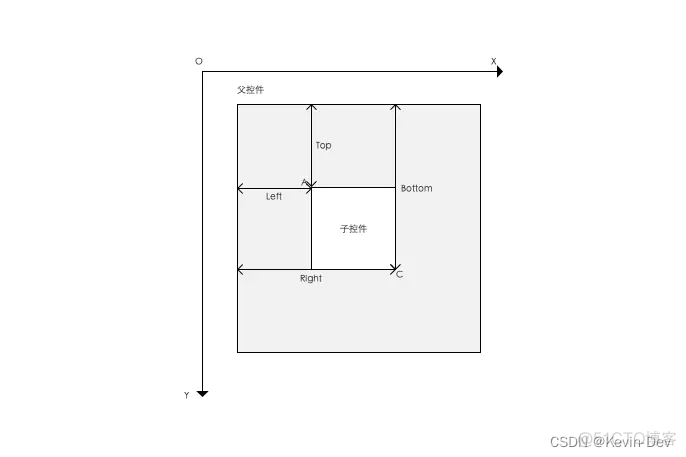 【Android 自定义 View】基础知识_android_06