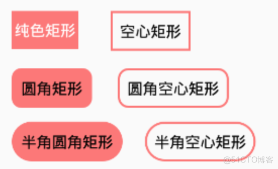 【Android -- UI 开发】shape 的基本使用_xml