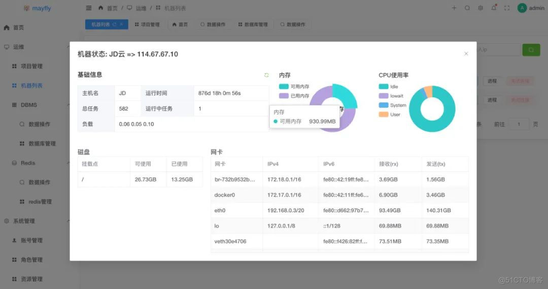 Linux、数据库、Redis、MongoDB统一管理平台！_数据_02