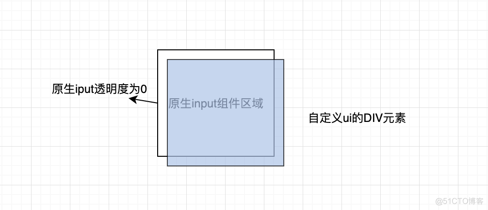 推荐! 使用react-cropper-pro实现图片裁切压缩上传_编程语言_07