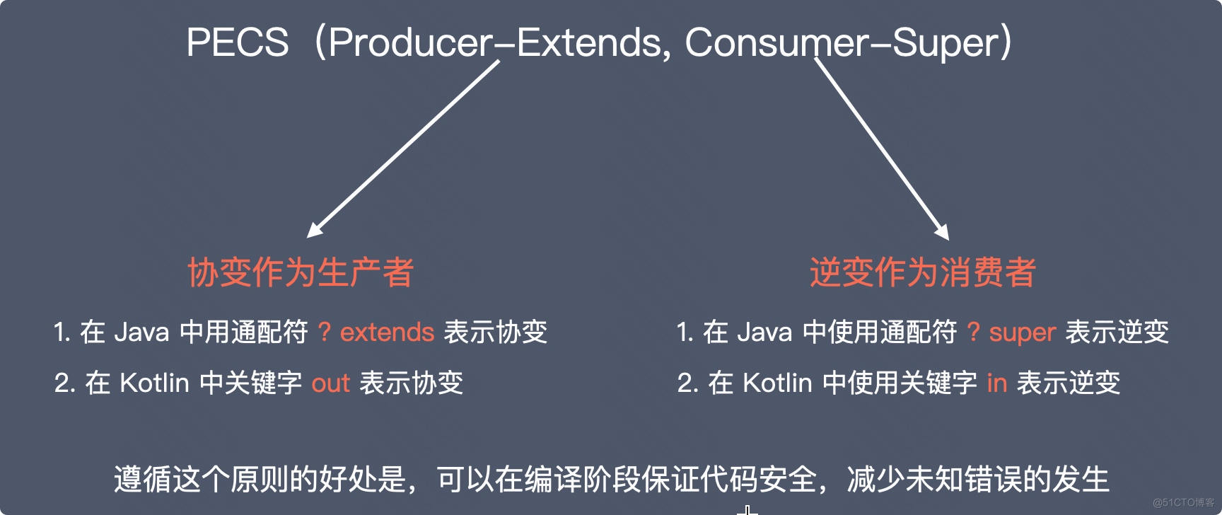 90%的人都不懂的泛型，泛型的缺陷和应用场景