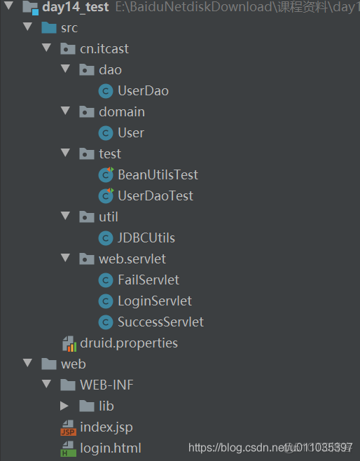 【Java】servlet用户登录案例_sql_02