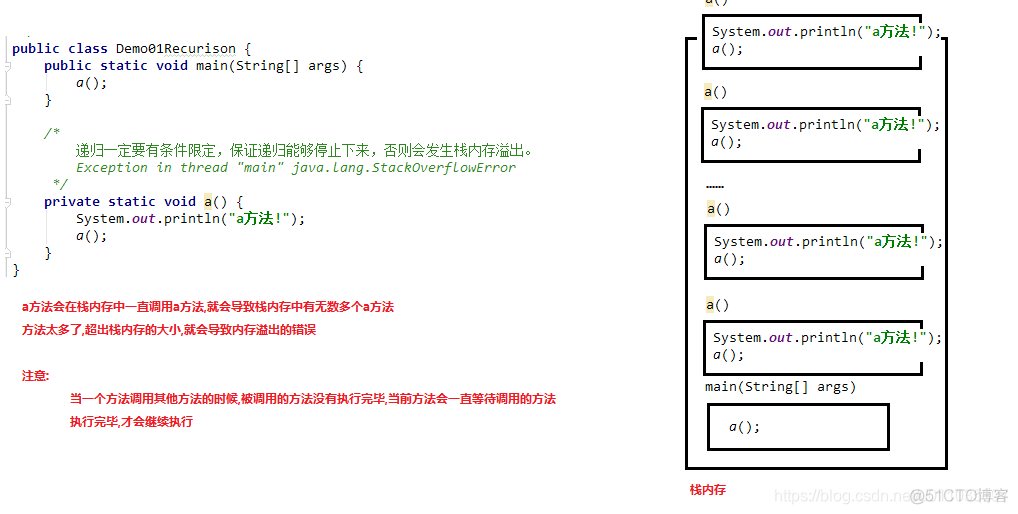 【Java】递归，文件过滤器_路径名