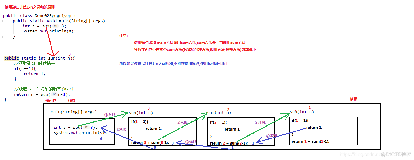 【Java】递归，文件过滤器_路径名_02