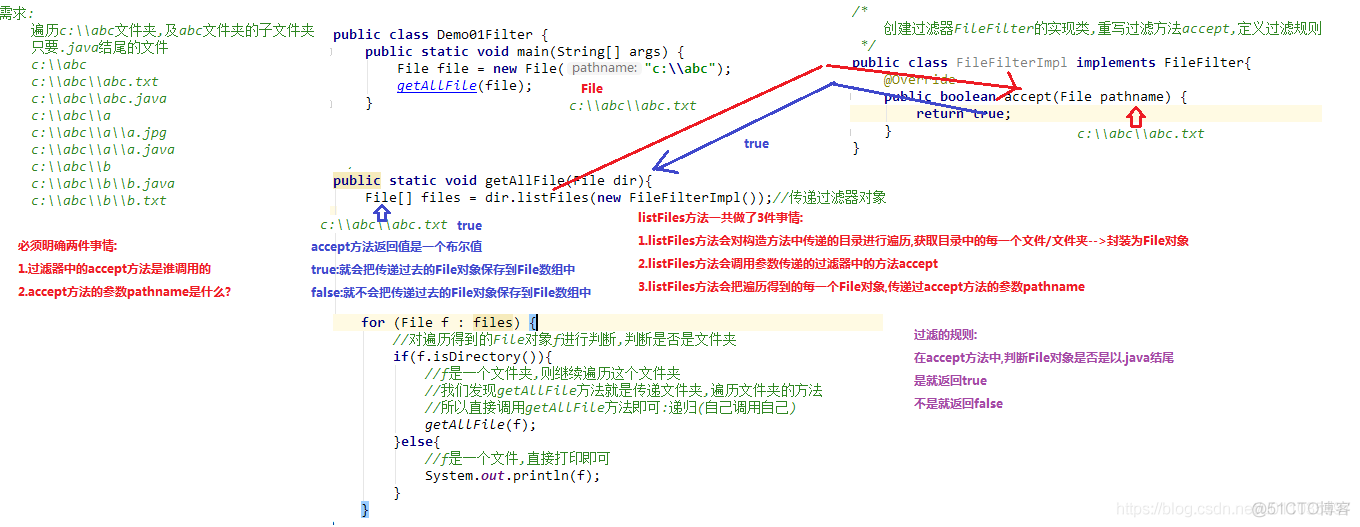 【Java】递归，文件过滤器_递归_04