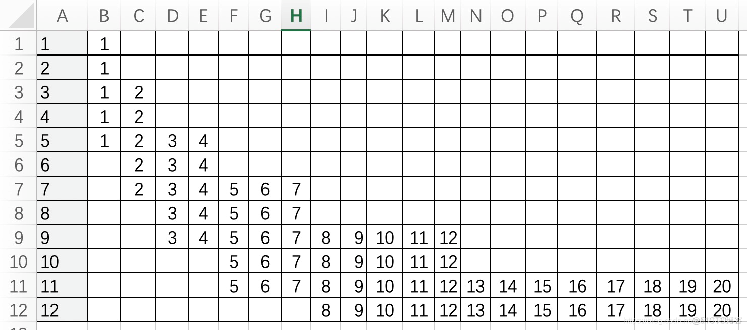 【面试题】有一只狗，第三年和第五年生一只狗 ，第六年死去，问 第N年有多少只狗_递归