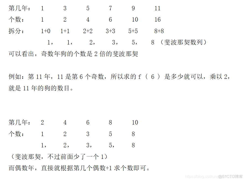 【面试题】有一只狗，第三年和第五年生一只狗 ，第六年死去，问 第N年有多少只狗_斐波那契数列_02