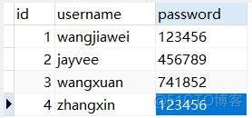 Java查询数据库_sql