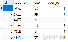 Java查询数据库_数据_02